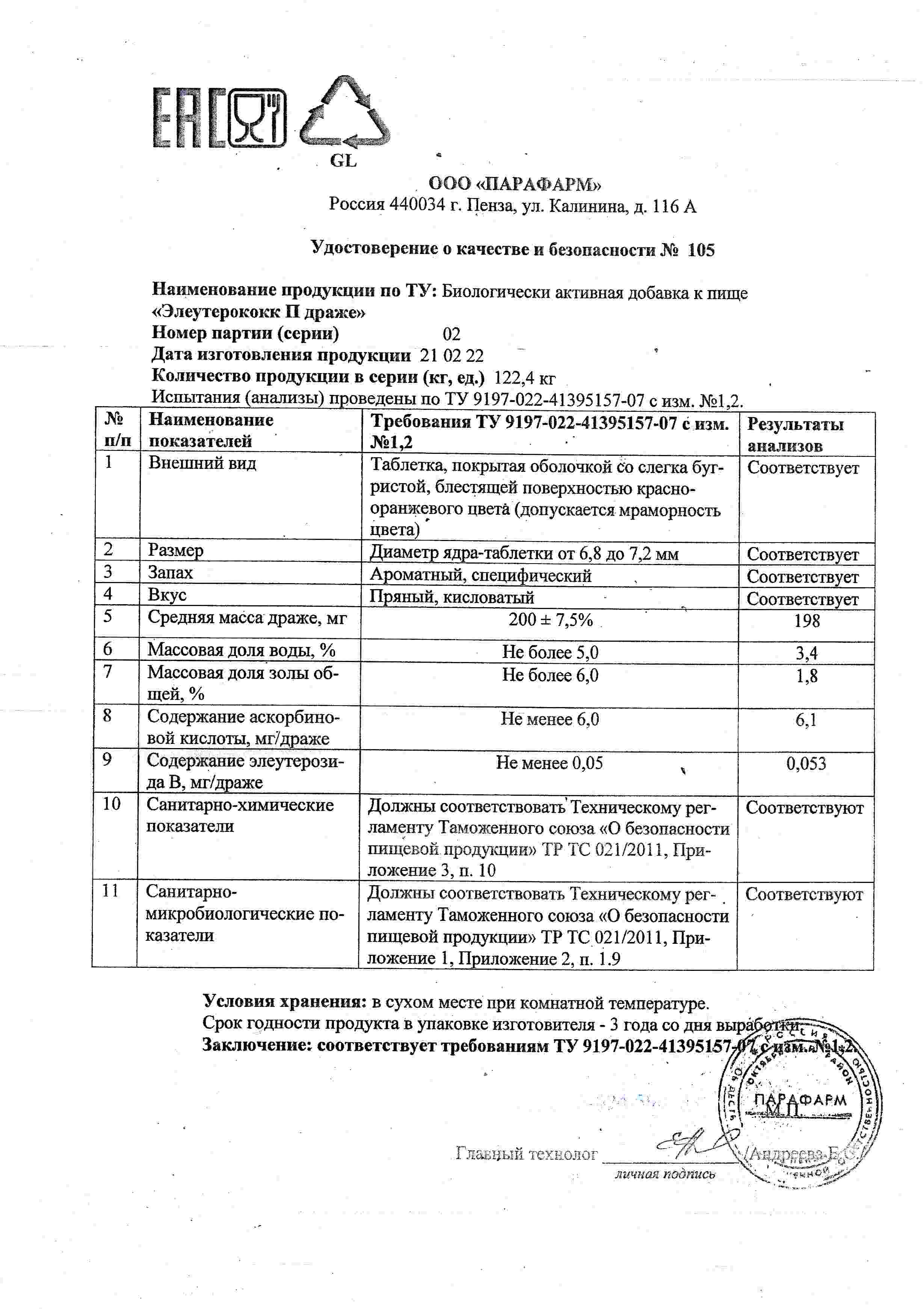 Паспорт №022022